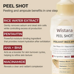 Rice Moisturizing Exfoliating Liquid